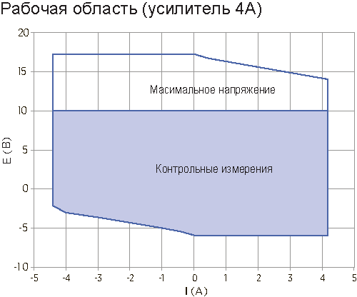 Ресурс 2крупки