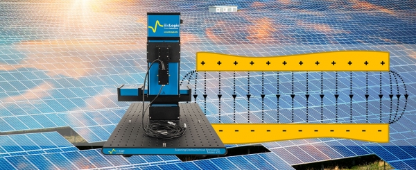 SKP и эффект окантовки