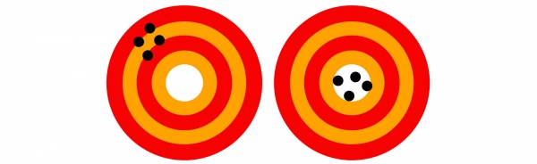 HPC: важность сверхточных аккумуляторных циклеров