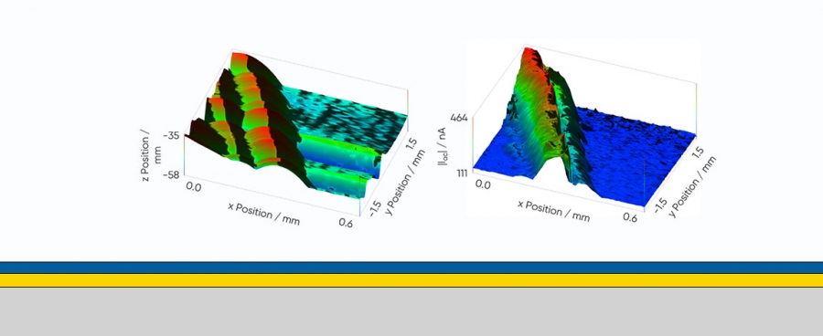 SECM101: что такое постоянное расстояние (CD)-SECM?